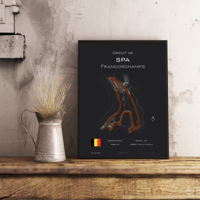 Spa-Francorchamps Race Track Poster - FLOW RACERS